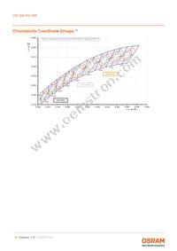 GW QSLR31.EM-LWLY-XX51-1-150-R18 Datasheet Page 6