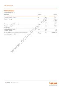 GW QSLR31.PM-LYL1-XX55-1-150-R18 Datasheet Page 4