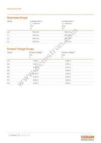 GW QSLR31.PM-LYL1-XX55-1-150-R18 Datasheet Page 5