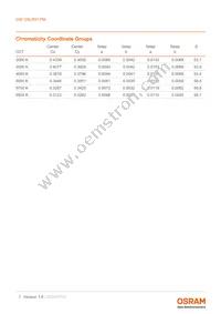 GW QSLR31.PM-LYL1-XX55-1-150-R18 Datasheet Page 7