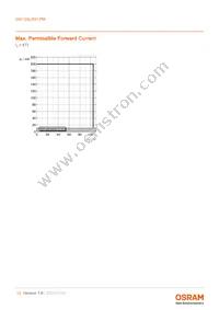 GW QSLR31.PM-LYL1-XX55-1-150-R18 Datasheet Page 13