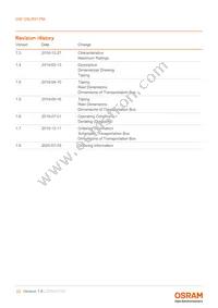 GW QSLR31.PM-LYL1-XX55-1-150-R18 Datasheet Page 23