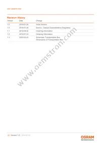 GW QSSPA1.EM-LBLH-A838-1-350-R18 Datasheet Page 23