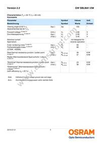 GW SBLMA1.EM-HRHS-XX35-L1L2-65-R18-LM Datasheet Page 5