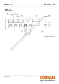 GW SBLMA1.EM-HRHS-XX35-L1L2-65-R18-LM Datasheet Page 18