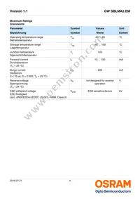GW SBLMA2.EM-GTHP-A838-1-65-R18 Datasheet Page 4