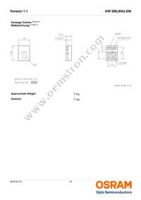 GW SBLMA2.EM-GTHP-A838-1-65-R18 Datasheet Page 15