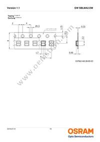 GW SBLMA2.EM-GTHP-A838-1-65-R18 Datasheet Page 18