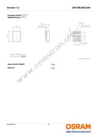 GW SBLMA2.EM-HR-XX35-L1L2-65-R18-RE Datasheet Page 15