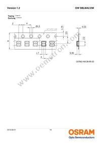 GW SBLMA2.EM-HR-XX35-L1L2-65-R18-RE Datasheet Page 18