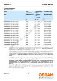 GW SBLMA3.EM-HR-XX55-L1L2-65-R18-SB-LM Datasheet Page 2