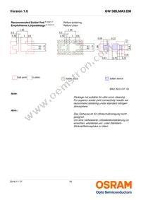 GW SBLMA3.EM-HR-XX55-L1L2-65-R18-SB-LM Datasheet Page 15