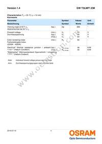 GW T3LMF1.EM-KRKT-40S5-1 Datasheet Page 4