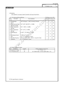 GW5BDF15L00 Datasheet Page 8