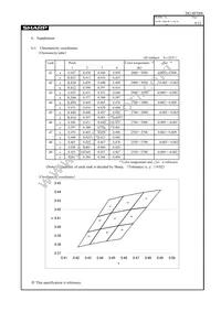 GW5BDF15L00 Datasheet Page 10