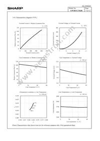 GW5BTC27K00 Datasheet Page 8