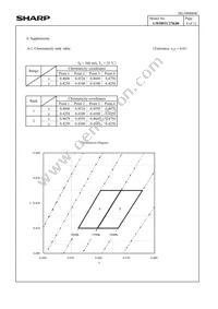 GW5BTC27K00 Datasheet Page 11