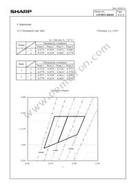 GW5BTC40KH0 Datasheet Page 11