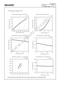 GW5BTF27K00 Datasheet Page 8