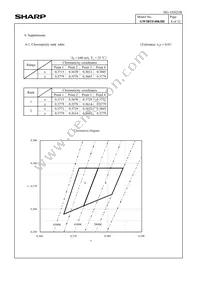 GW5BTF40KH0 Datasheet Page 11