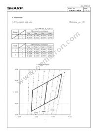 GW5BTF50K00 Datasheet Page 11