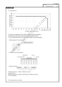 GW5BWF15L00 Datasheet Page 6