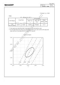 GW6BGG40HD6 Datasheet Page 12