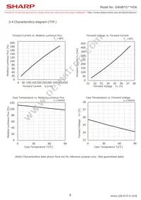 GW6BMG40HD6 Datasheet Page 8