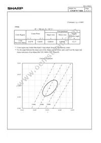 GW6BMW40HD6 Datasheet Page 12