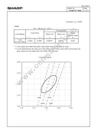 GW6BMW40HD6 Datasheet Page 13
