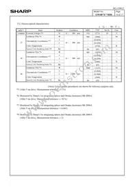 GW6BMX40HD6 Datasheet Page 6