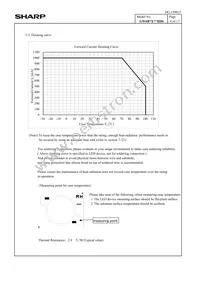 GW6BMX40HD6 Datasheet Page 8