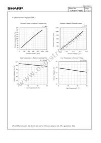 GW6BMX40HD6 Datasheet Page 19