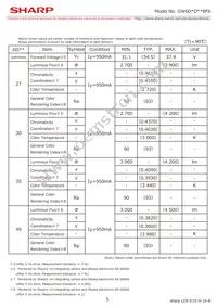 GW6DMD40BF6 Datasheet Page 7