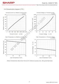 GW6DMD40BF6 Datasheet Page 9