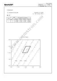 GW6DMD40NFC Datasheet Page 10