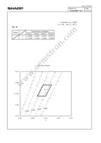 GW6DMD40NFC Datasheet Page 12