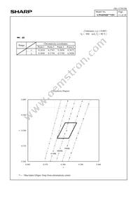 GW6DMD40NFC Datasheet Page 13