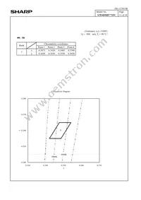 GW6DMD40NFC Datasheet Page 14