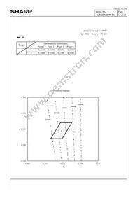 GW6DMD40NFC Datasheet Page 15