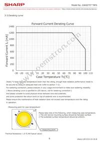 GW6DME40BF6 Datasheet Page 8