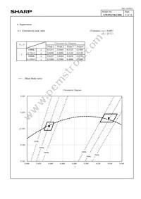 GW6NGNKCD06 Datasheet Page 10