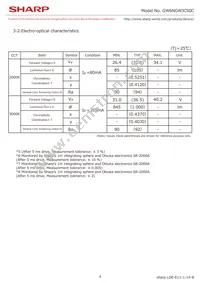 GW6NGWJCS0C Datasheet Page 6