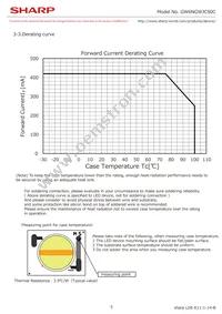 GW6NGWJCS0C Datasheet Page 7