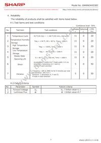 GW6NGWJCS0C Datasheet Page 9