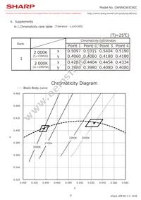 GW6NGWJCS0C Datasheet Page 11