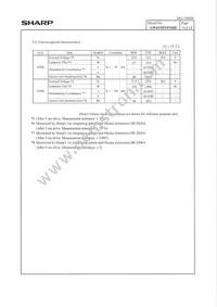 GW6NMNJNS0D Datasheet Page 6