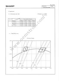 GW6NMNJNS0D Datasheet Page 10