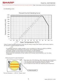 GW6TGBJC50C Datasheet Page 7