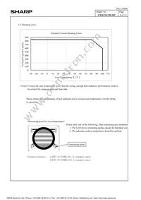 GW6TGCBG30C Datasheet Page 6